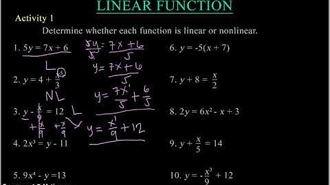 Illustrates a Linear Function Part 2: Activity: Tagalog Tutorial