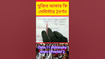 যুক্তির আকার কি ক্লাস 11 দর্শন সেমিস্টার 2 | philosophy logic #shorts #logic