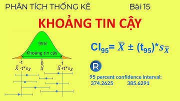 Khoảng tin cậy (confidence interval) là gì? | Phân Tích Thống Kê 15 | Learn to do SCIENCE