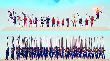ALL MAGE UNITS vs 100x MELEE UNITS 1 | TABS - Totally Accurate Battle Simulator