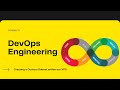 Lesson 63 Creating Subnet in Custom VPC