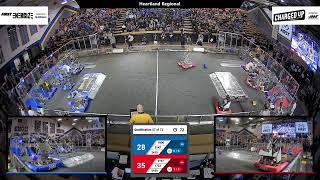 Qualification 57 - 2023 Heartland Regional