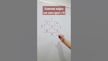 CUADRADOS MÁGICOS EN SEGUNDOS | RAZONAMIENTO MATEMÁTICO