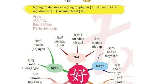 Cách Viết Hoa Chữ Cái Đầu Trong Excell Bằng Hàm ProPer