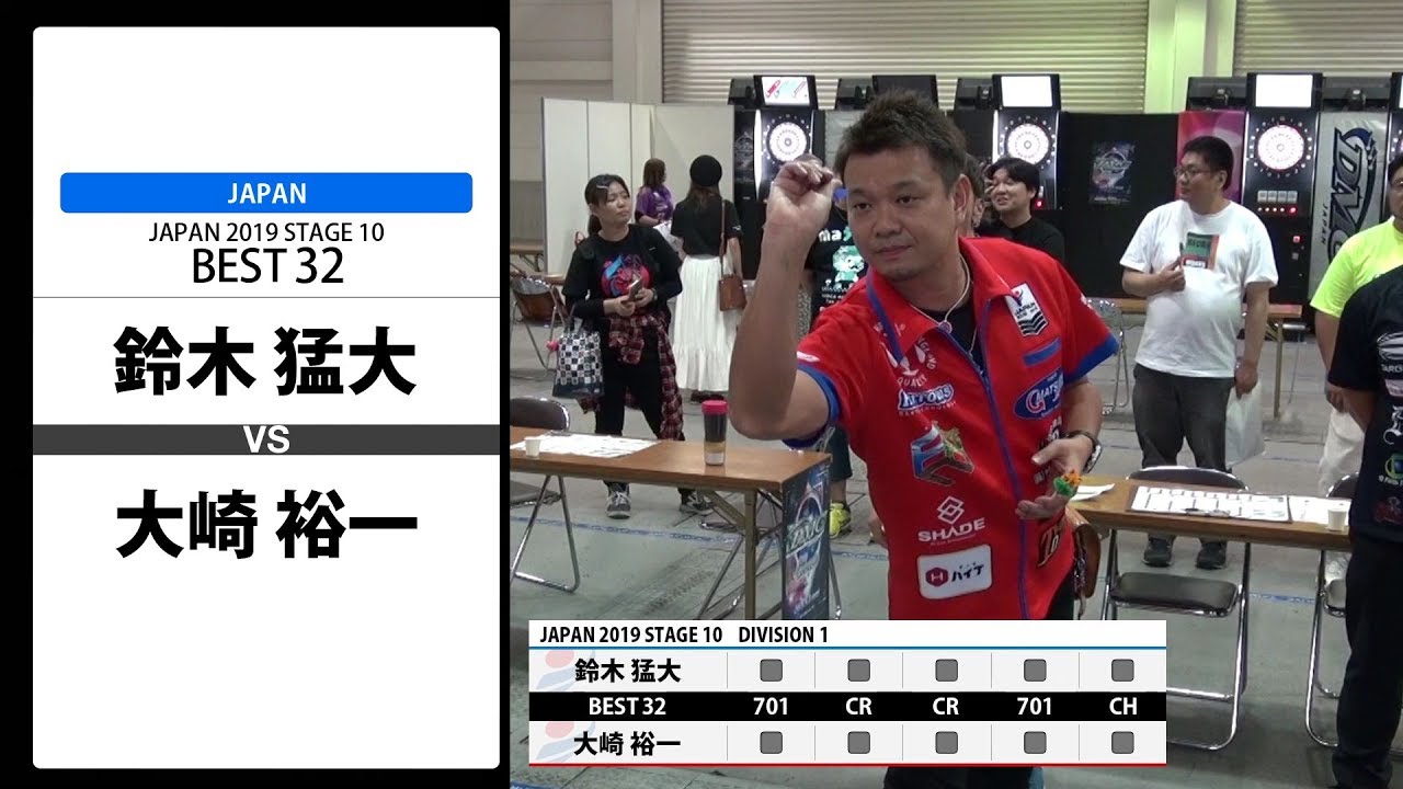 Takehiro Suzuki VS Yuichi Osaki] JAPAN 2019 STAGE 10 Hyogo BEST32