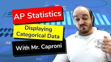 Displaying Categorical Data - AP Stats