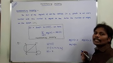 HANDSHAKING PROPERTY IN GRAPH THEORY