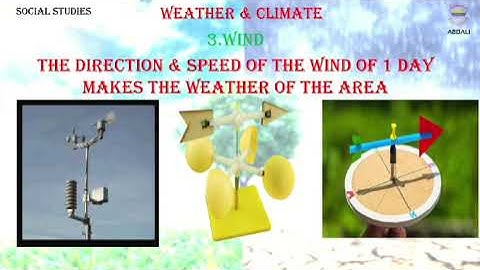 Weather & Climate | Interaction Between Land and People | social studies | class 4