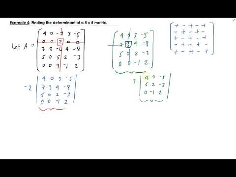 Video: Hoe Een 5e-ordematrix Te Berekenen