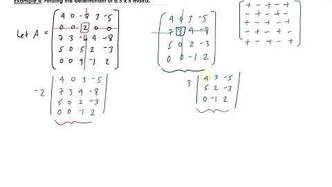 Example 4: Finding the determinant of a 5 x 5 matrix
