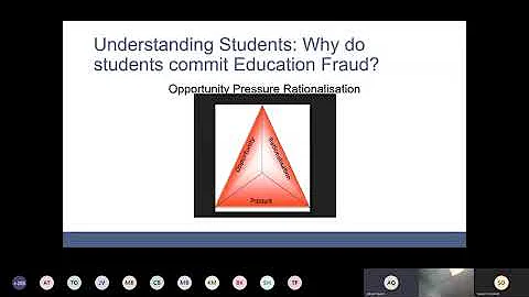 Academic Integrity in 2020 and Beyond: Professor M...