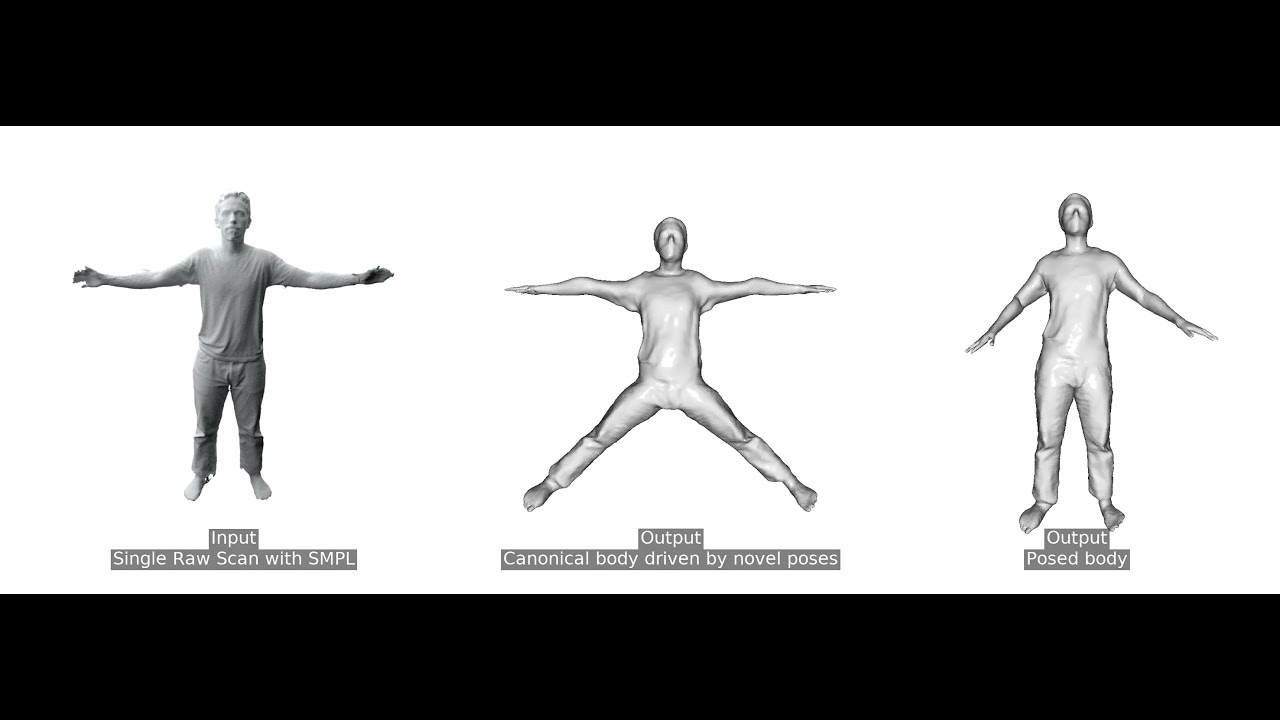 MetaAvatar - Single Scan Animation