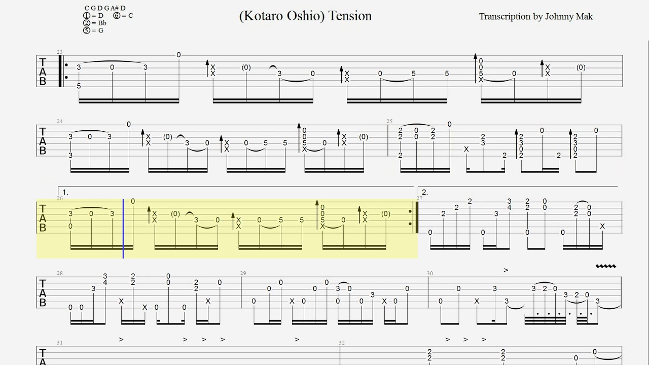 Samurai X - In Memories KOTOWARI (Guitar TAB) by guitar kuitar