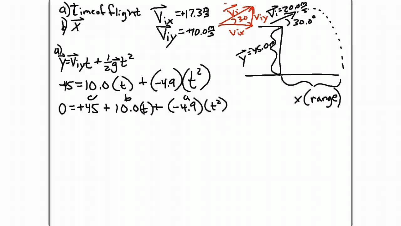 Projectile Motion Example 3.6 Part 1 - YouTube