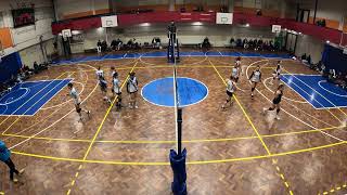 GALICIA - TORTUGUITAS - SUB 18 - SET 4