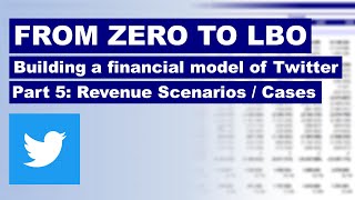 Building Revenue Scenarios for Twitter's Dynamic Three-Statement-Model, DCF and LBO Model (Part 5)