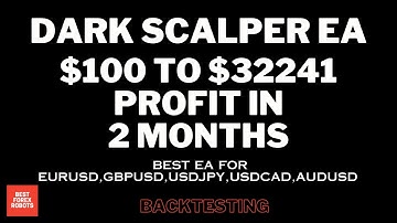 Dark Scalper EA MT4 Forex Robot $100 To $32241 Profit In 2 Months | Best forex robots