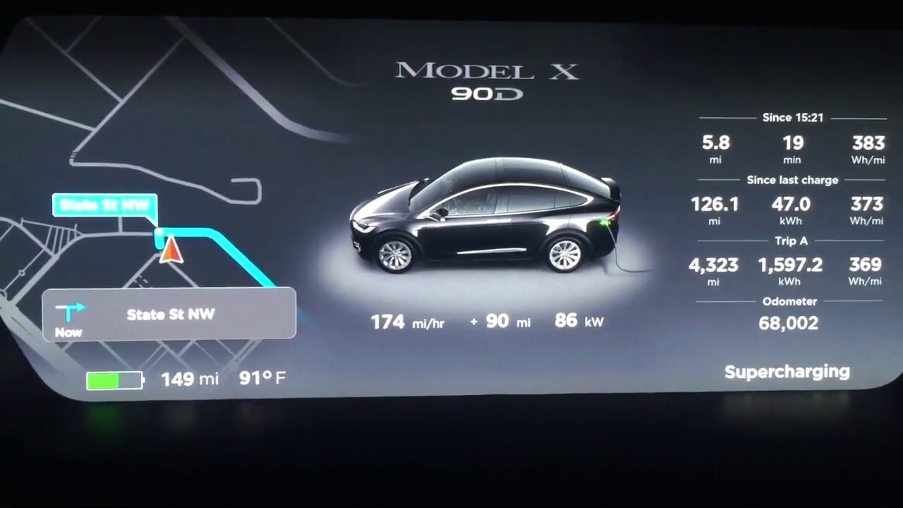 strictly tesla trip logs and pace changes youtube