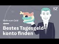 Tagesgeldkonto – Wie Sparer freiwillig Geld verlieren