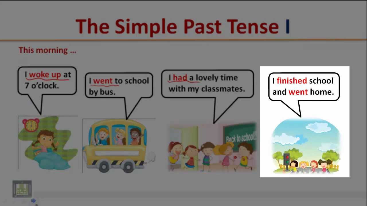 GRAMMAR - The Simple Past Tense (Part One) - YouTube