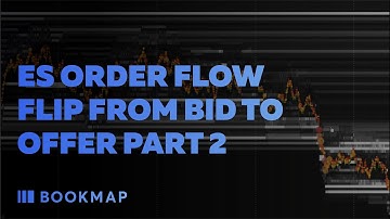 ES Order Flow Flip from Bid to Offer Part 2