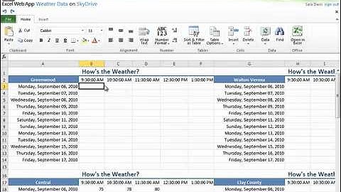 Microsoft Live@edu SkyDrive video 6   Co authoring Office