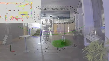 Model Predictive Contouring Control for Collision Avoidance in Unstructured Dynamic Environments