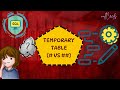 Temporary Tables in SQL Server (# vs ##) | Explained with Examples | nullCreds