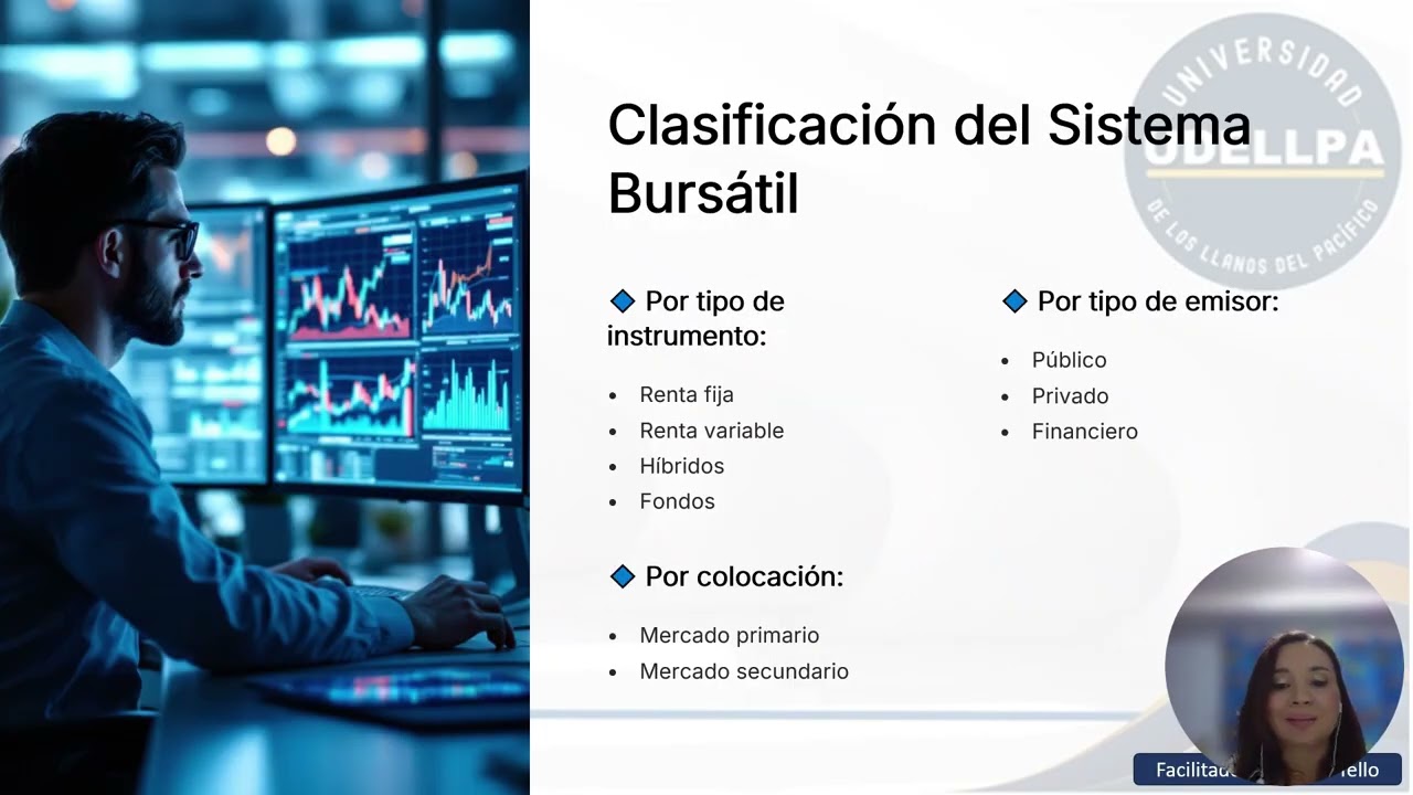 Modulo 3 Sistema Bursátil