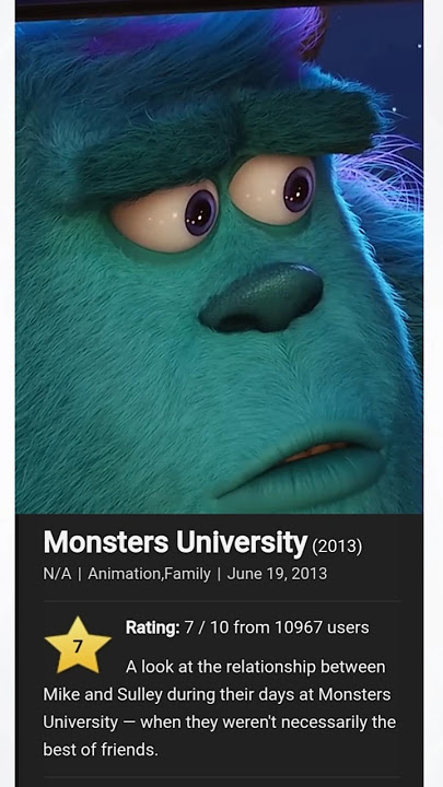 Monster University (2017)/|Animations Adventures  Comedy #cartoonvideo