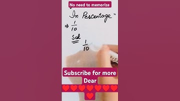 How can convert fractions into percentage ?