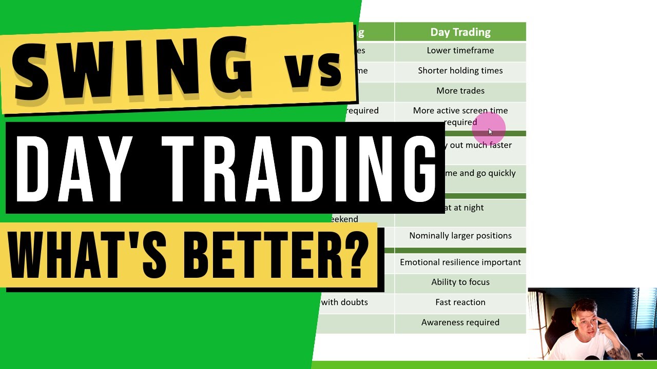 Swing Trading vs Day Trading - Whats better? An honest comparison - YouTube