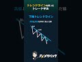 FXトレンドラインを使ったトレード手法！ #投資 #トレードシナリオ#fx初心者