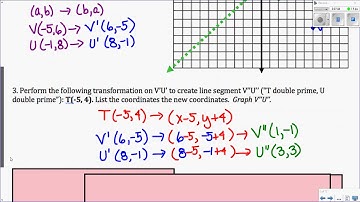 Geometry   Unit 2   Lesson 2 3   Rotations   SmartNotes   Video Lesson