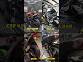 CBR600RR vs RS660 vs ZX6R vs GSXR600