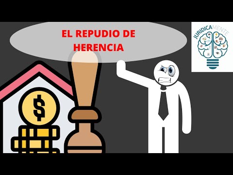 Video: ¿Qué es un repudio?