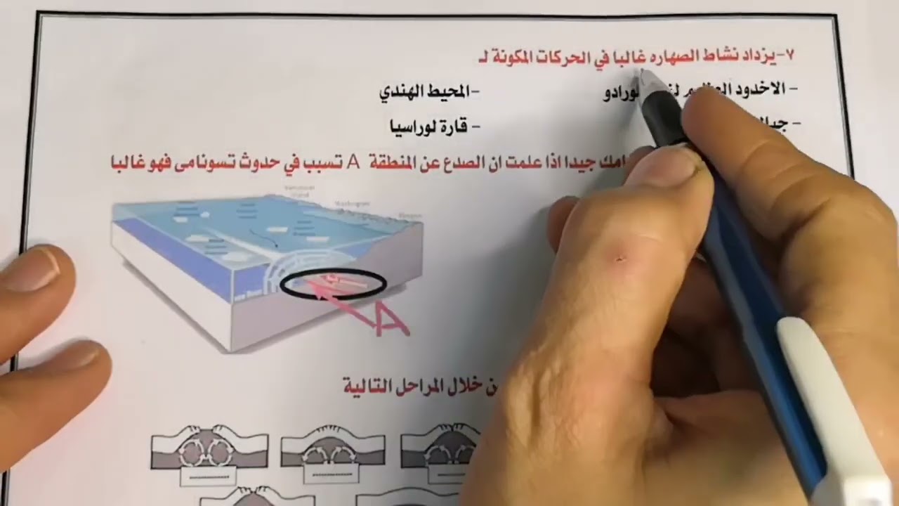 امتحان على الباب الرابع جيولوجيا 🆕🆕🆕افكار بجد مش هزار واحكم بنفسك ✌️✌️✌️افهمها ما تحفظهاش 👏👏