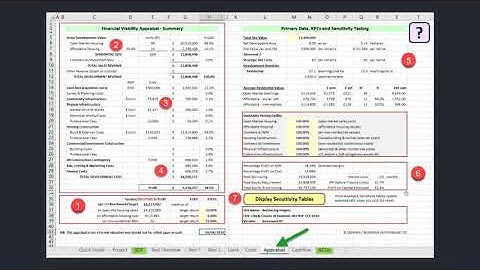 5. Appraisal and cashflow – Development Viability Model (DVM)