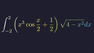 This Integral Looks Impossible  The Solution Will Shock You.