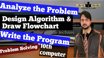 Analyze the Problem-Design Algorithm Draw Flowchart-Write the Program-10th Computer,Unit 1