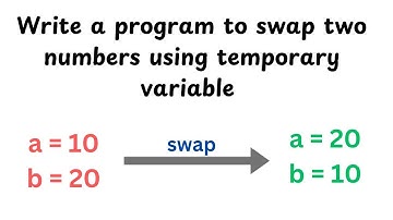 swap two numbers using temporary variable | code with ashutosh