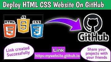 Deploy and Publish HTML CSS Website on GitHub | Host Html Css website on GitHub | MG Coder