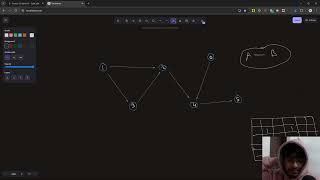 1462. Course Schedule IV || C++ solution Explained #leetcode