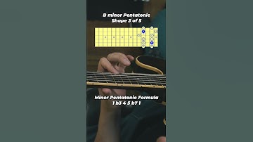 MASTER Pentatonic Boxes  🎸 Shape 3 #guitarlesson #guitartutorial