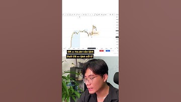 Bạn sẽ vượt 95% trader nếu hiểu điều đơn giản này #trading #forex #crypto