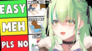 Creating the definitive household chores tier list screenshot 5