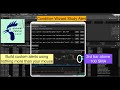 Thinkorswim Condition Wizard Study Alert