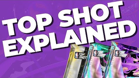 NBA Top Shot Explained (General View)