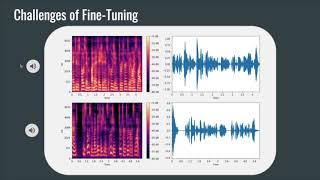 Text to Talking Face(TTTF) CS236 Project