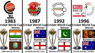 ICC Cricket World Cup Winners List From 1975 to 2023  |
